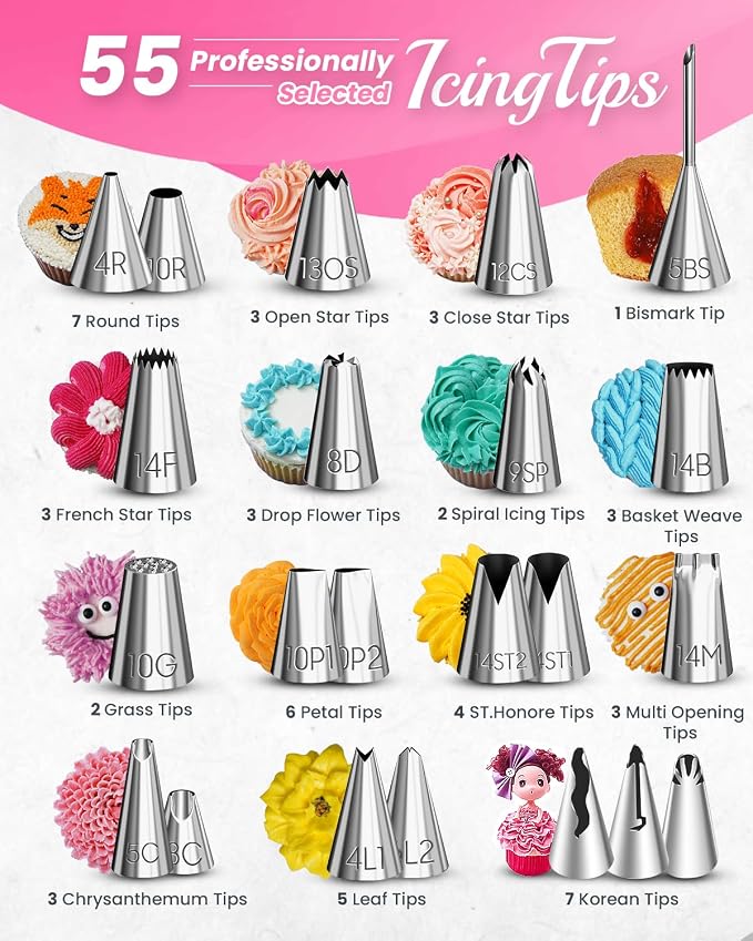 RFAQK 200PCs Cake Decorating Kit - Image 3