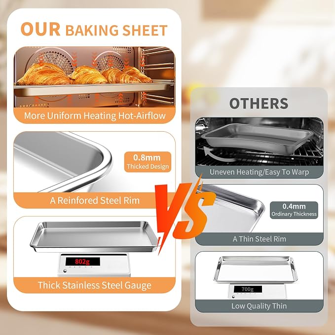 Baking Sheet Set of 2, Stainless Steel Cookie Sheets Baking Sheet Pan, 16 x 12 - Image 3