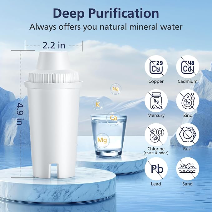 3 Pack Replacement for Brita® Water Filter Pitchers and Dispensers, Classic OB03 - Image 3