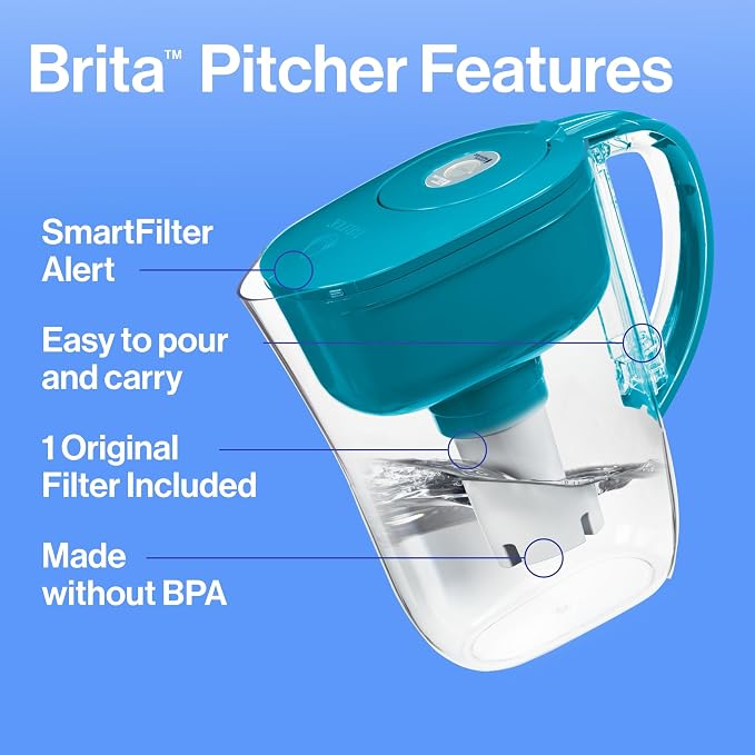 Brita Metro Water Filter Pitcher - Image 11
