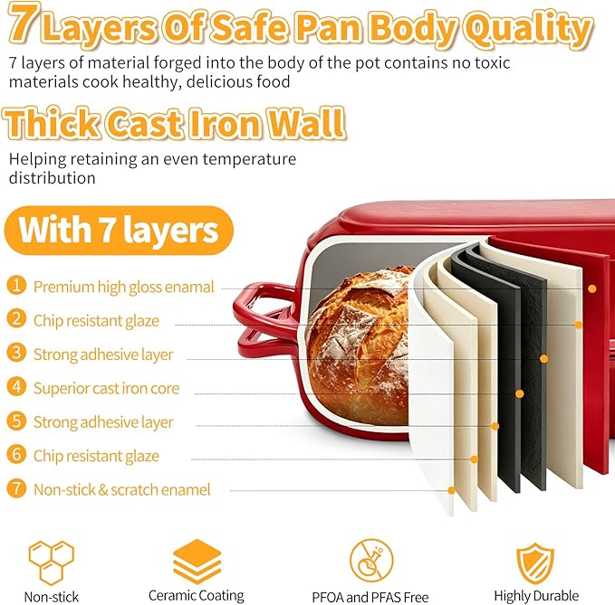 Mini Double Dutch Oven For Sourdough Bread Baking, 2.2QT Enameled Cast Iron - Image 3