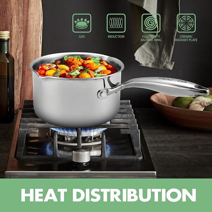 Tri-Ply Stainless Steel Sauce Pan - Image 7
