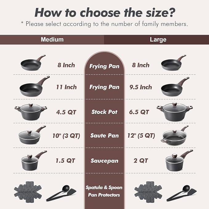 SENSARTE Pots and Pans Set Non stick, Non toxic Healthy Induction Cookware Sets - Image 8