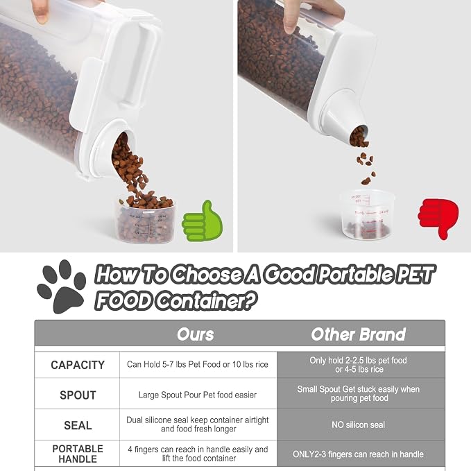 LEAWALK 5Lbs Airtight Cat Dog Food Storage Container - Image 4