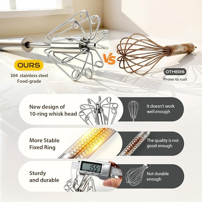 Upgraded Stainless Steel Semi-Automatic Whisk - Image 2