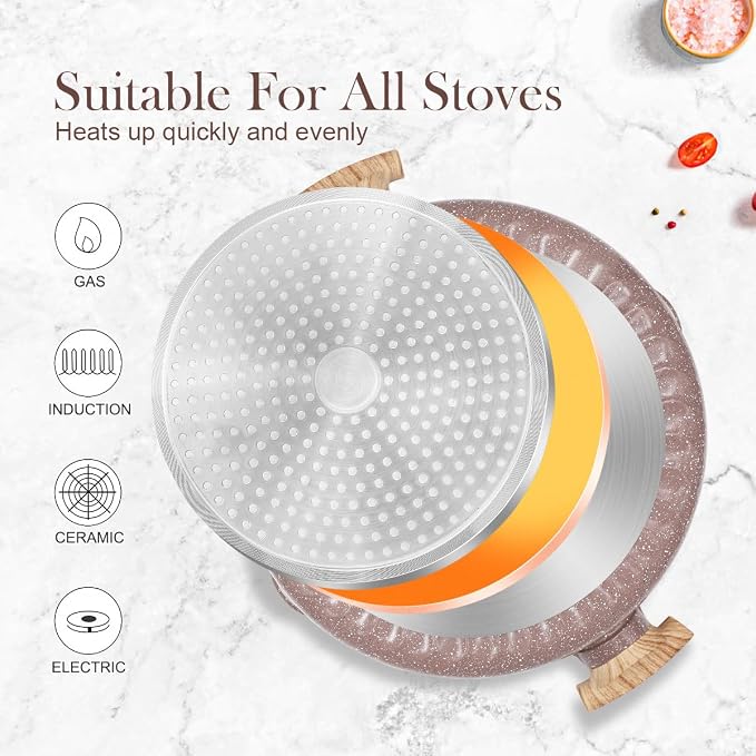 AIKENBBKK Ceramic Frying Pan - Image 5