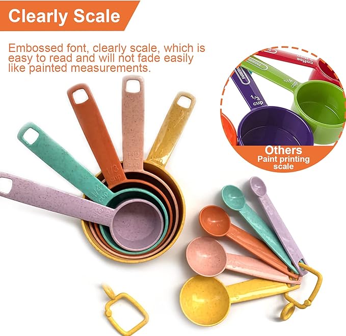 Plastic Measuring Cups and Spoons Set - Image 6