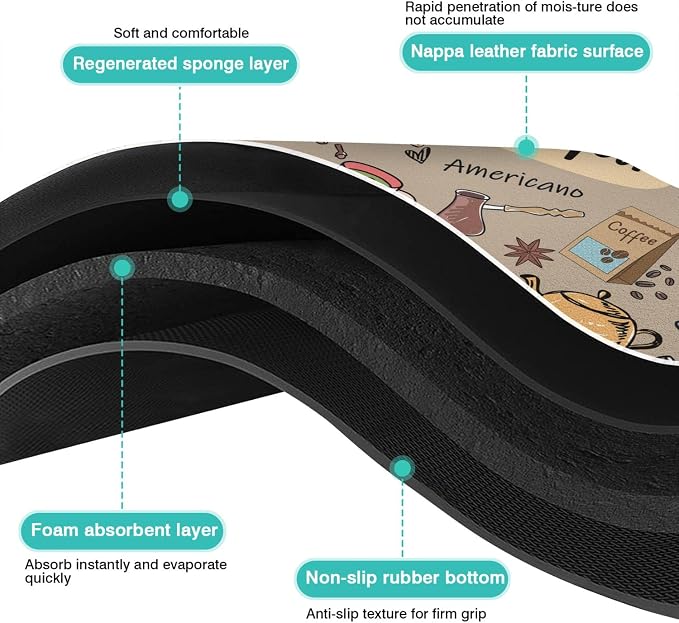Fun Coffee Bar Mat 24inx18in, Absorbent Hide Stain Anti-Slip Accessories Fit - Image 6