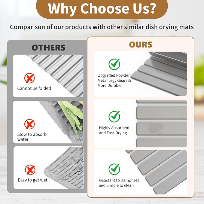 Stone Dish Drying Mats for Kitchen Counter-23.6''x15.3'' Foldable Quick Dry - Image 4