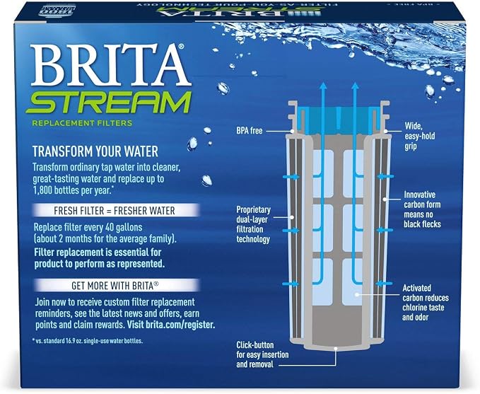 Brita Stream Pitcher Water Filter - Image 6