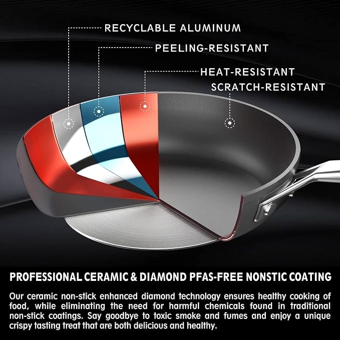 MsMk 11 Inch Nonstick Frying Pan - Image 2
