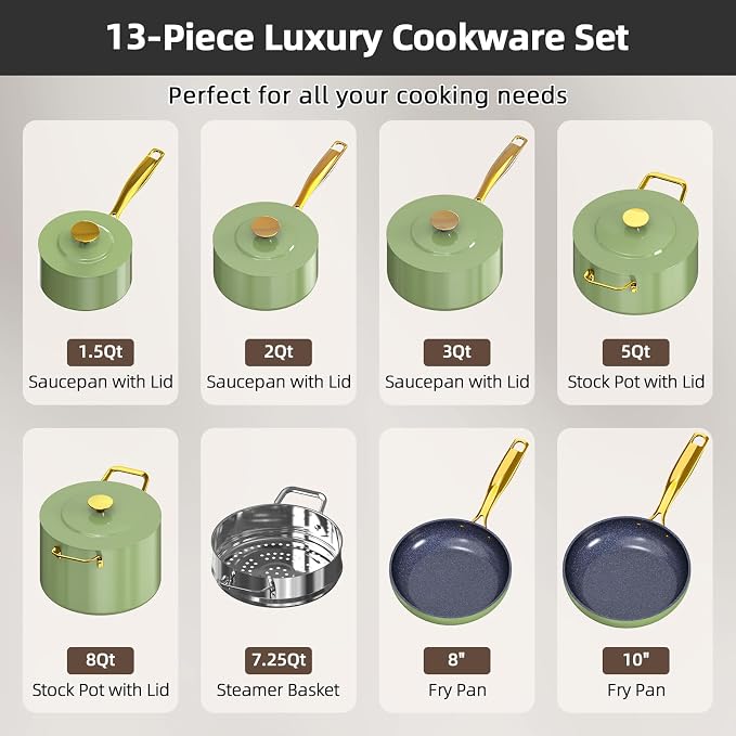 Nuwave Lux LE 13-Pc Cookware Set - Image 8