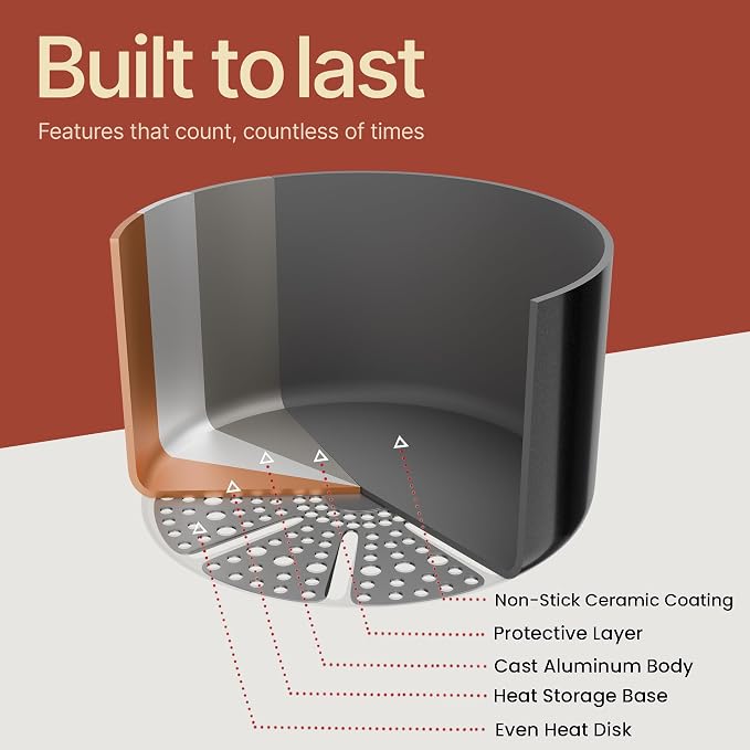 Bakken 16 Quart Ceramic Coated Stock Pot - Image 8