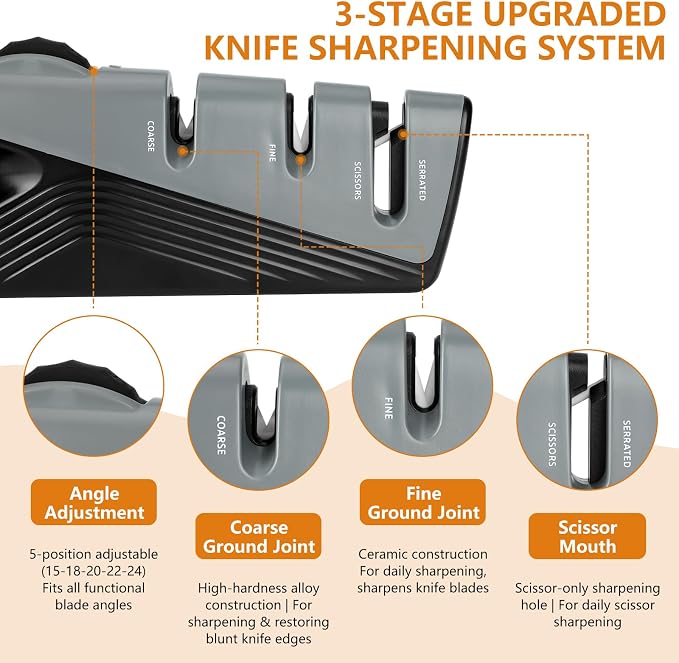 Professional Knife Sharpener - Image 4