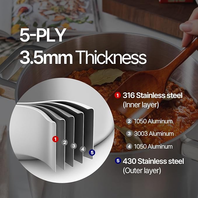 316 Stainless Steel 8.5 Quart Stock Pot - Image 4