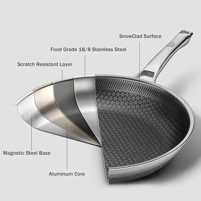 SNOWCLAD Hybrid Pans Set Nonstick - Image 4