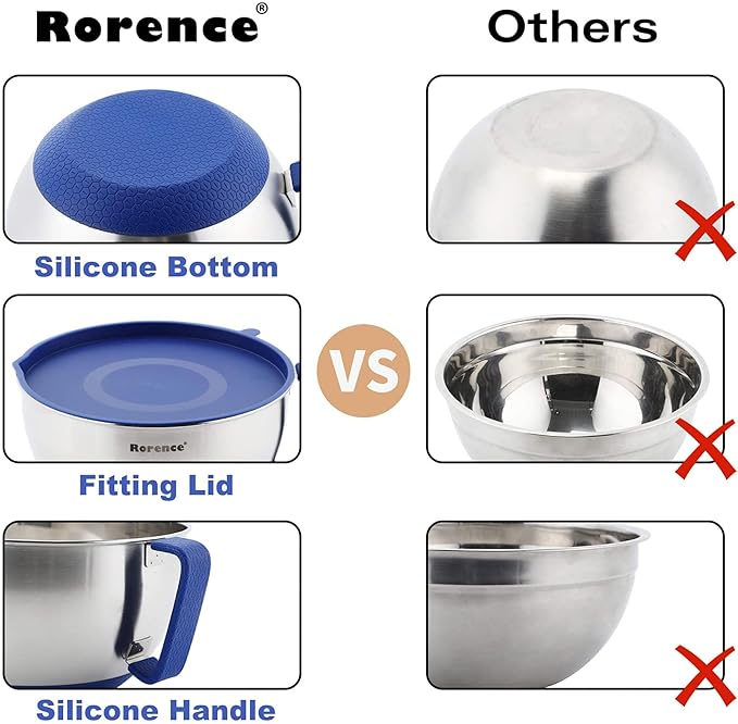 Rorence Mixing Bowls Set: Stainless Steel Non-Slip Bowls - Image 5