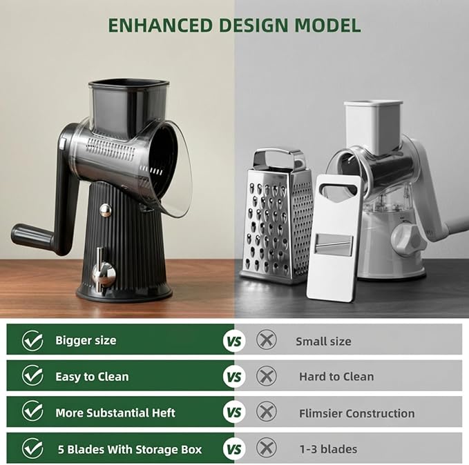Rotary Cheese Grater with Handle - Image 5