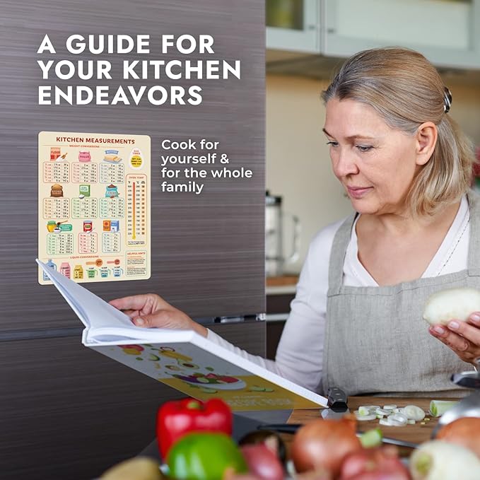 Kitchen Conversion Chart Magnet - Image 6