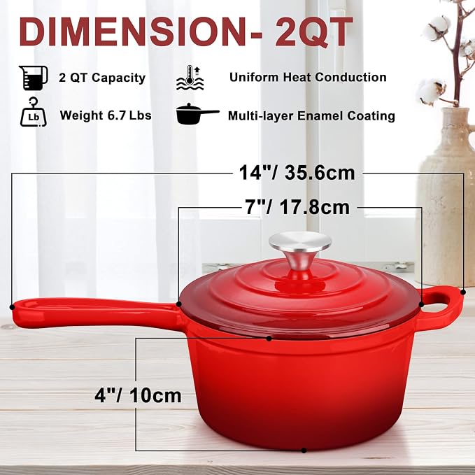 Enameled Cast Iron Sauce Pan - Image 2