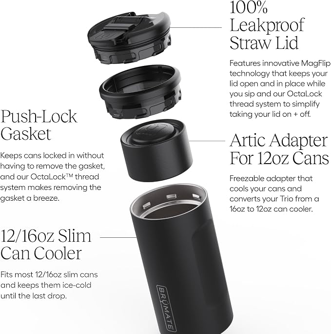 BrüMate Hopsulator Trio 3-in-1 Insulated Can Cooler - Image 2