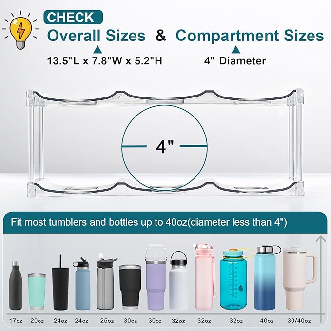 LARGER Compartment - Image 4