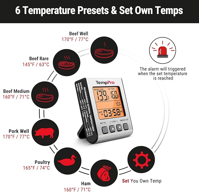 TempPro Digital Meat Thermometer - Image 4