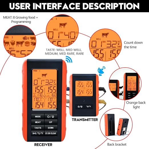 Wireless Meat Thermometer for Grilling and Smoking, Food Thermometer for BBQ - Image 7