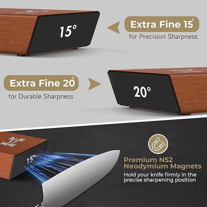 Rolling Knife Sharpener Kit – 3-Stage 400/1000/3000 Grit Discs – 15° & 20° - Image 8