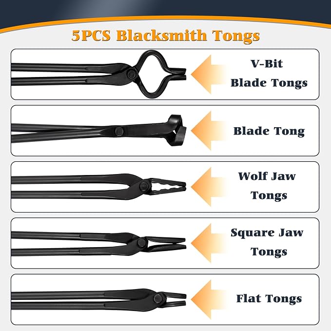 Blacksmith Tongs Set - Image 2