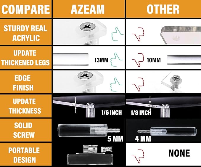 Acrylic Riser Display Shelf, 3 Tier Display Riser - Image 6