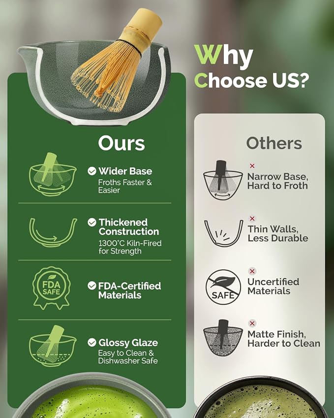 Maestri House Matcha Whisk Set, 7-Pc Complete Matcha Kit - Image 5