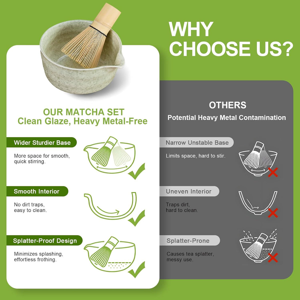 5Pcs Matcha Whisk Set - Matcha Bowl with Spout, 100% Bamboo Whisk