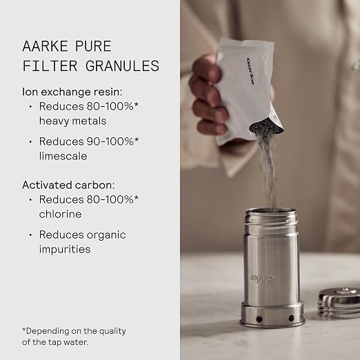 Aarke Purifier Regular Glass Pitcher Bundle w/Steel Filter, 4 Pure Refill - Image 4