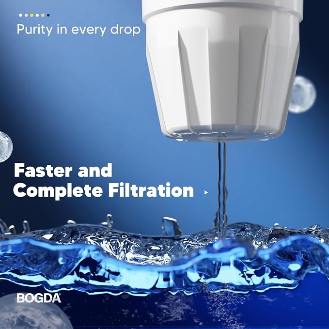 Upgraded Water Filter Replacement Fit - Image 4