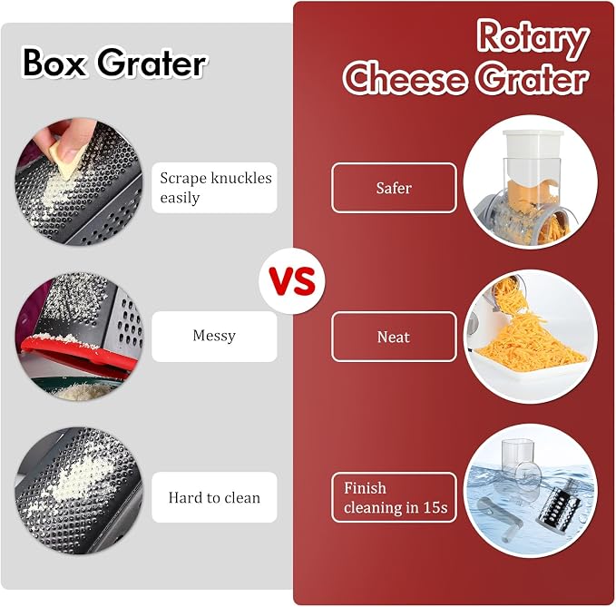 Ourokhome Rotary Cheese Grater Hand Crank, Kitchen Shredder Speed Mandolin - Image 7