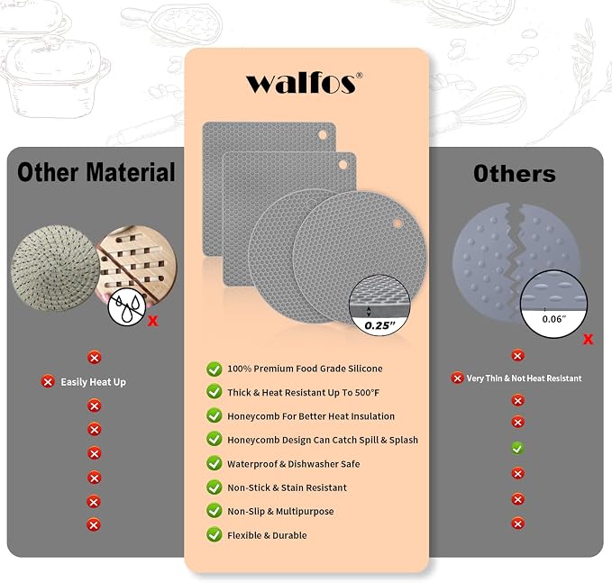 Walfos Silicone Trivet Mats - Image 7