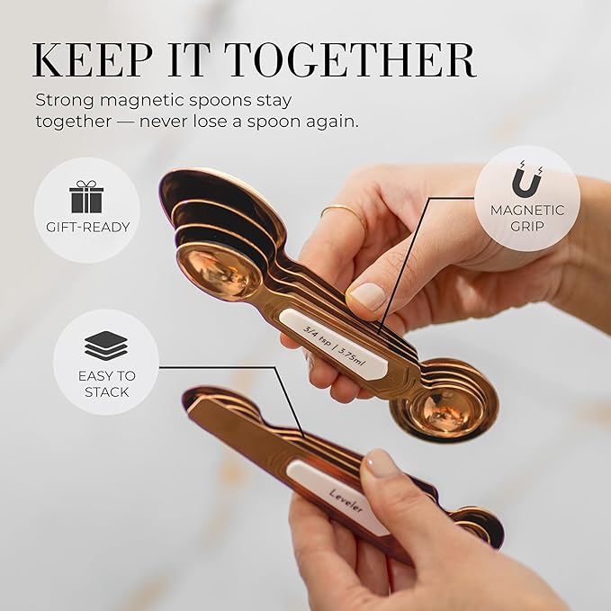 Copper Measuring Spoons Set - Image 2