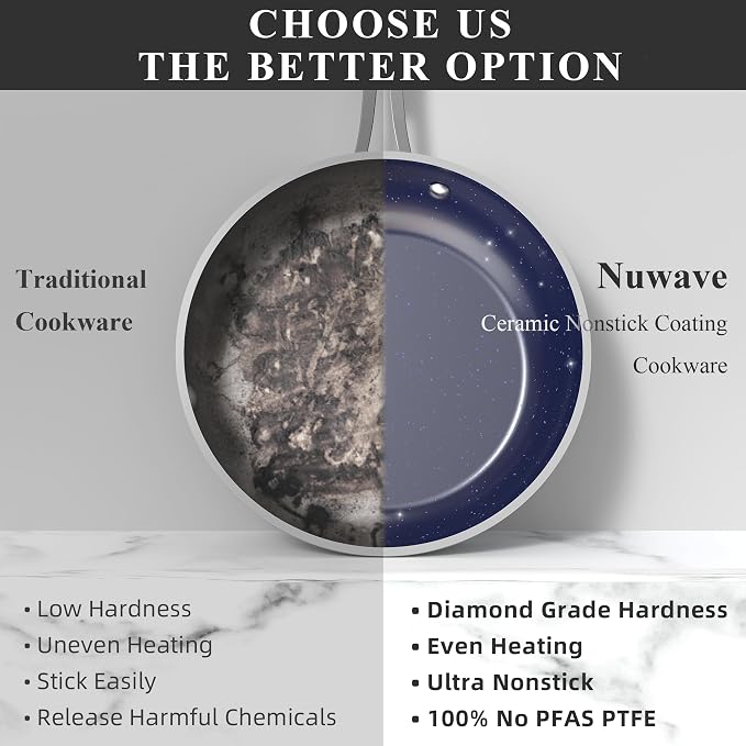 Nuwave Healthy Duralon Blue Ceramic Nonstick Cookware Set, Diamond Infused - Image 7