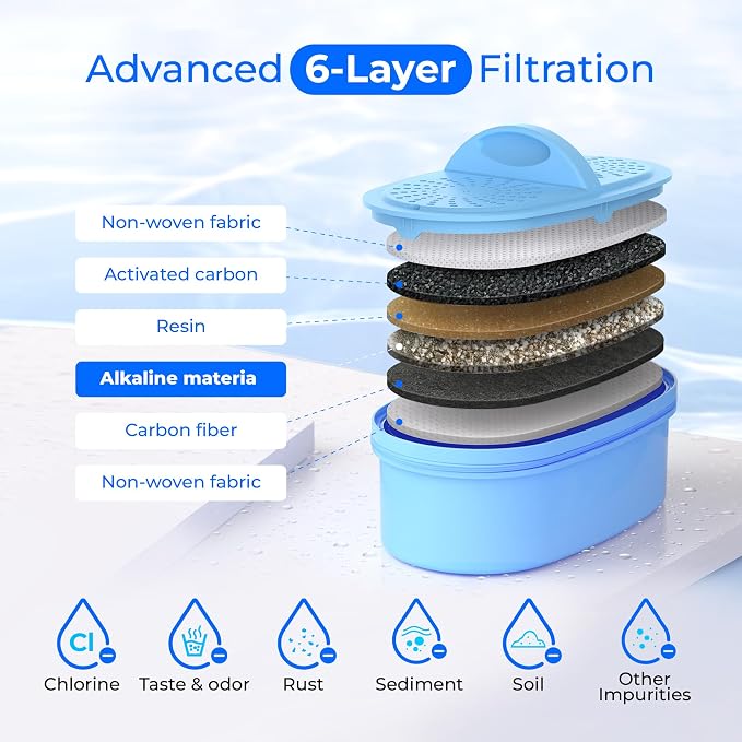 Waterdrop WFD-22W-DF-A Water Filter Dispenser, Alkaline 40-Cup Water Purifier - Image 4