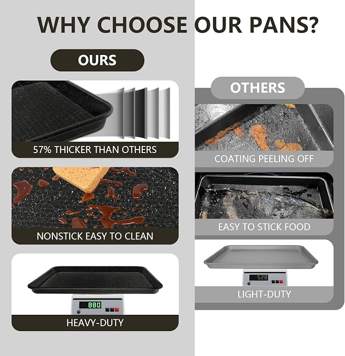 Wildone Baking Sheet Pan Set, Honeycomb Embossed Nonstick Baking Sheet 15x10 In - Image 8