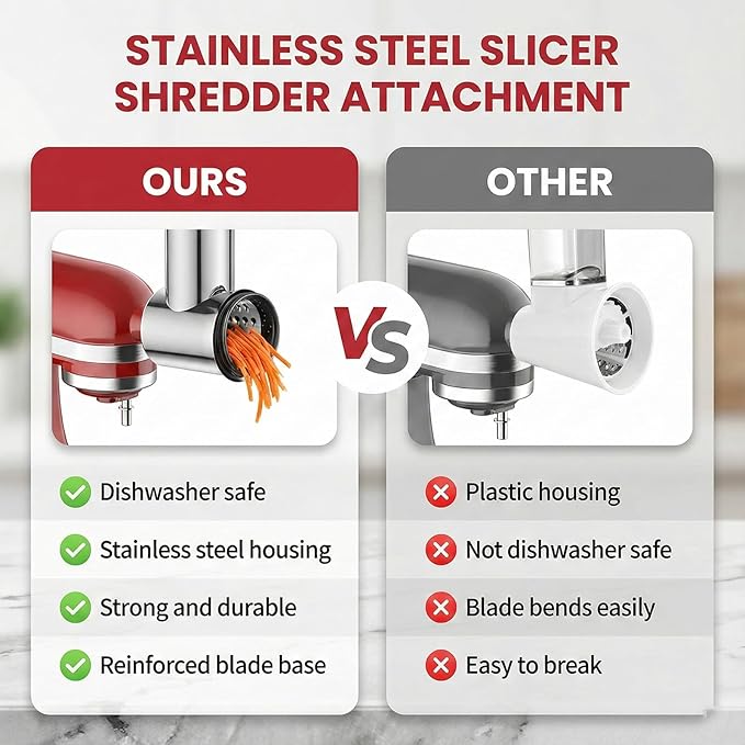 Stainless Steel Slicer Shredder Attachment - Image 4