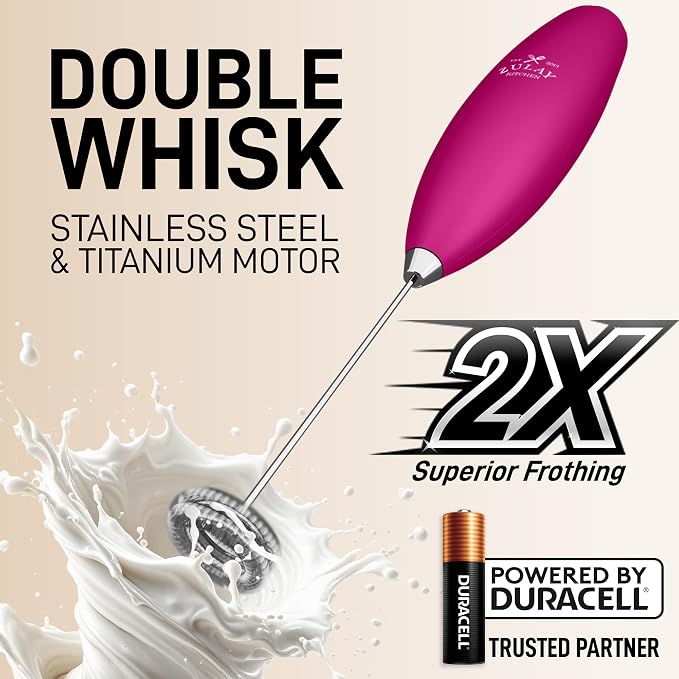 Zulay Kitchen Whisk Milk Frother - Image 4