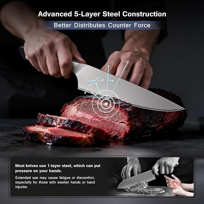 16 PCS Knife Set with Block, Japanese Kitchen Knife Set with 5 Layers High - Image 4