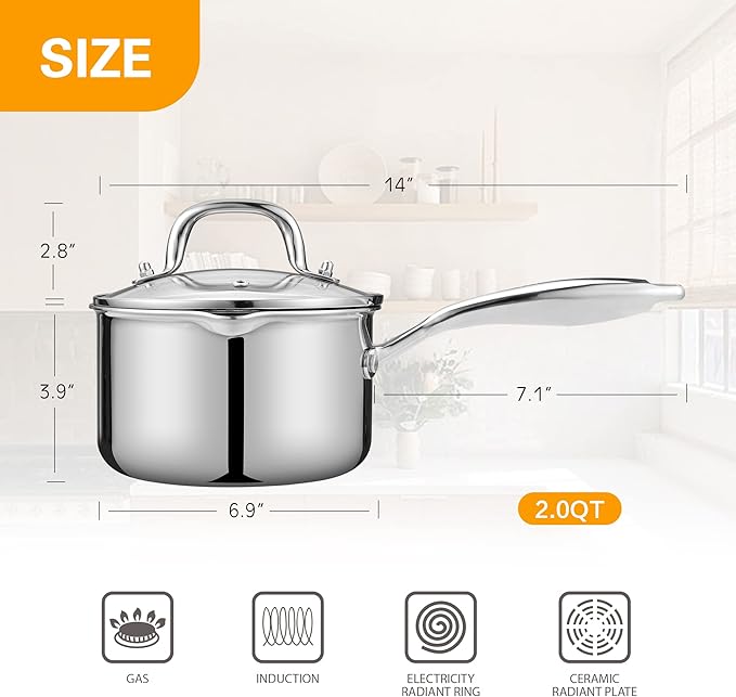 Cyrosa 2.0 Quart Saucepan with Lid, Stainless Steel Sauce Pot with Strainer Lid - Image 5