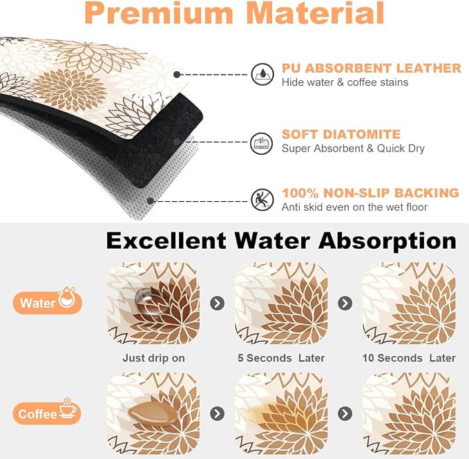 Findosom 2PCS 16" x 24" Dish Drying Mat & 24" x 5.5" Sink Splash Guard - Image 3