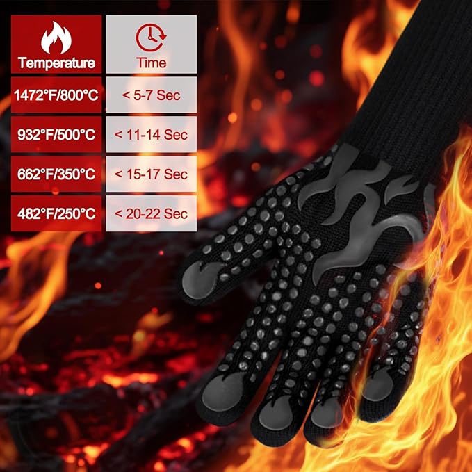 Comsmart BBQ Gloves, 1472 Degree F Heat Resistant Grilling Gloves Silicone - Image 2