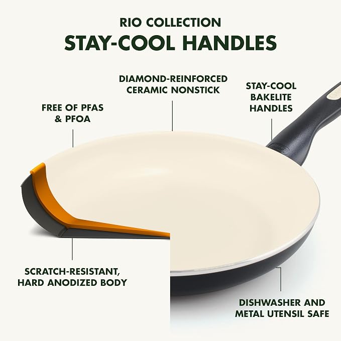 GreenPan Rio Healthy Ceramic Nonstick 2QT Saucepan Pot - Image 4