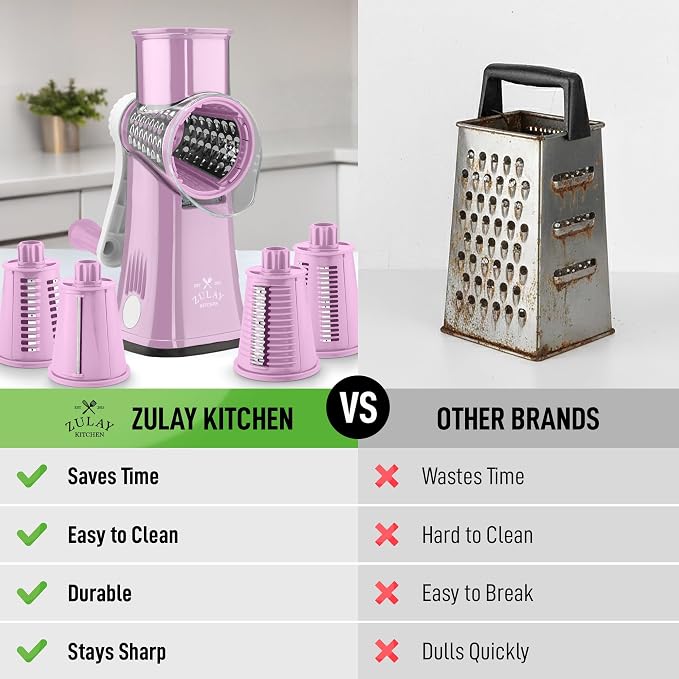 Zulay Kitchen Rotary Cheese Grater 5 Blade Cheese Shredder - Image 2