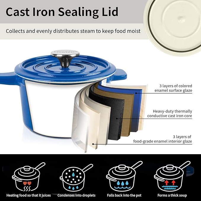 Enameled Cast Iron Sauce Pan - Image 3